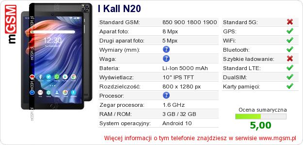 Dane telefonu I Kall N20