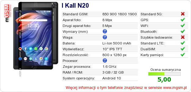 Dane telefonu I Kall N20