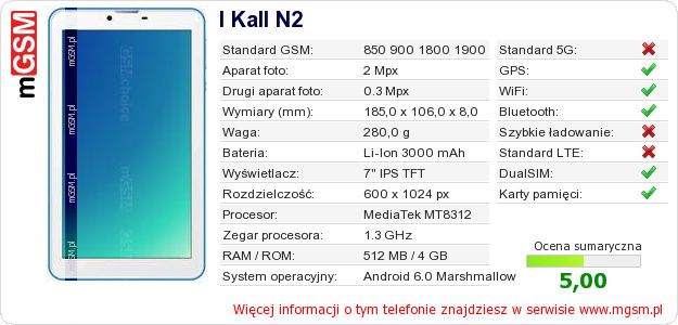 Dane telefonu I Kall N2