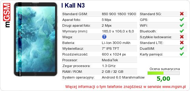 Dane telefonu I Kall N3