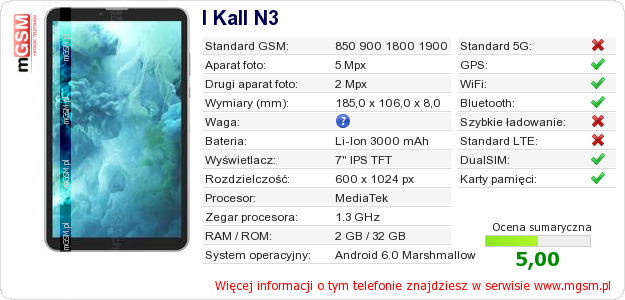 Dane telefonu I Kall N3