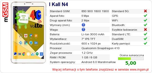 Dane telefonu I Kall N4 Dane telefonu I Kall N4