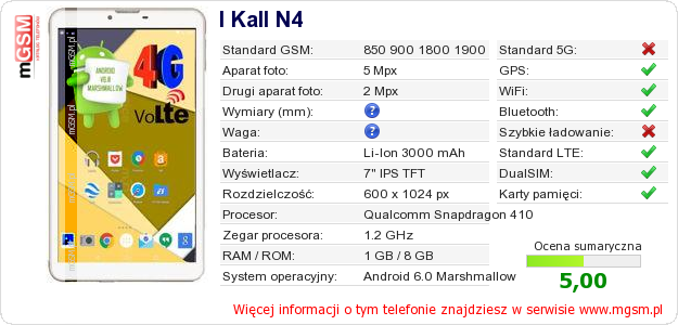 Dane telefonu I Kall N4