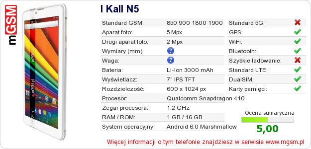 Dane telefonu I Kall N5 Dane telefonu I Kall N5
