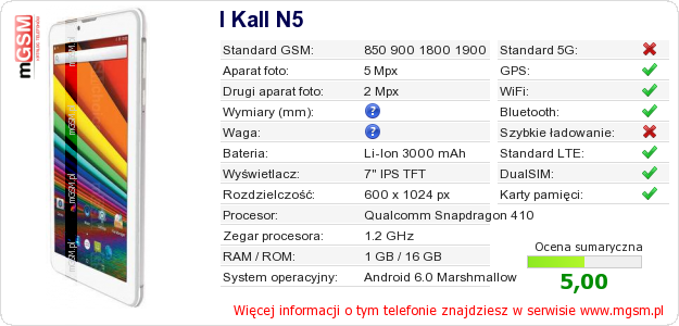 Dane telefonu I Kall N5