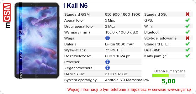 Dane telefonu I Kall N6