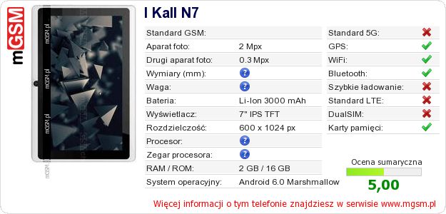 Dane telefonu I Kall N7 Dane telefonu I Kall N7