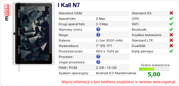 Dane telefonu I Kall N7