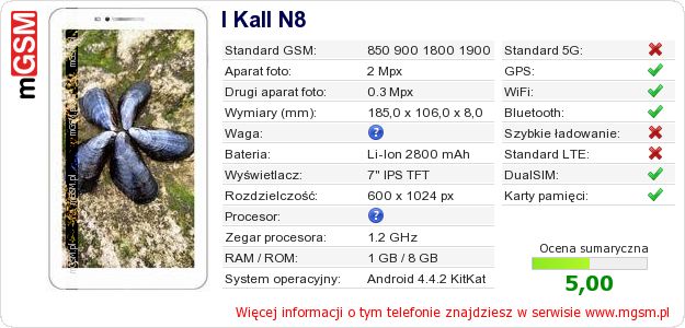 Dane telefonu I Kall N8 Dane telefonu I Kall N8