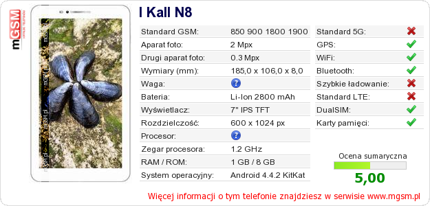 Dane telefonu I Kall N8