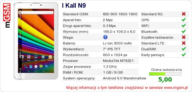 Dane telefonu I Kall N9 Dane telefonu I Kall N9