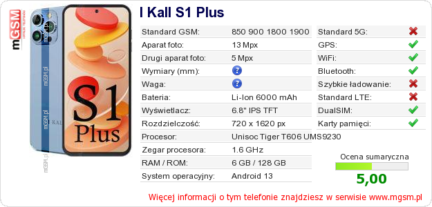 Dane telefonu I Kall S1 Plus