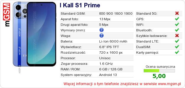 Dane telefonu I Kall S1 Prime Dane telefonu I Kall S1 Prime