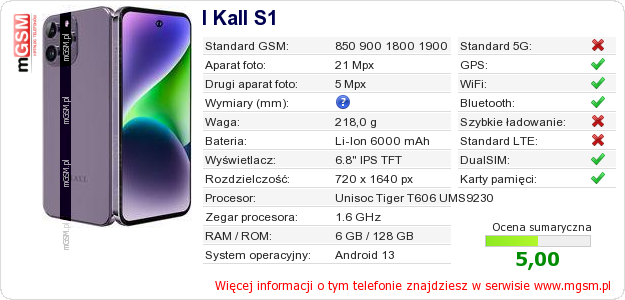 Dane telefonu I Kall S1 Dane telefonu I Kall S1