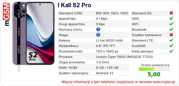 Dane telefonu I Kall S2 Pro Dane telefonu I Kall S2 Pro