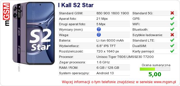 Dane telefonu I Kall S2 Star