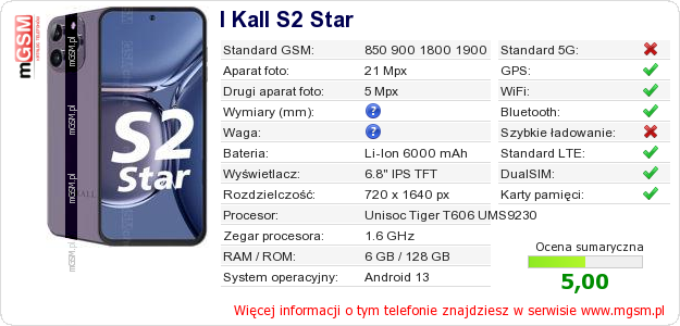 Dane telefonu I Kall S2 Star