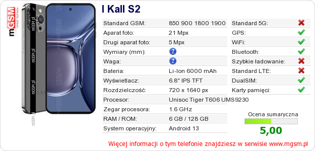Dane telefonu I Kall S2 Dane telefonu I Kall S2