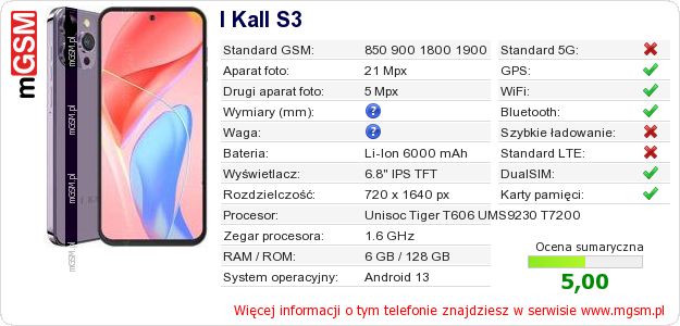 Dane telefonu I Kall S3 Dane telefonu I Kall S3