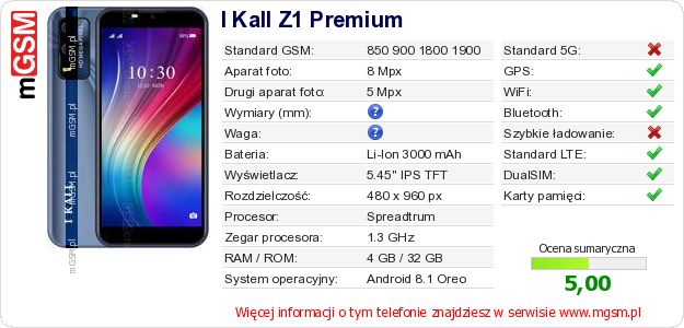 Dane telefonu I Kall Z1 Premium Dane telefonu I Kall Z1 Premium