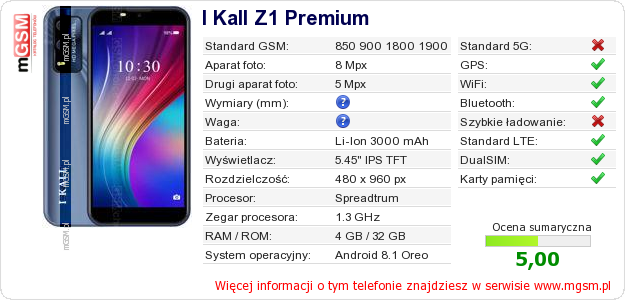 Dane telefonu I Kall Z1 Premium