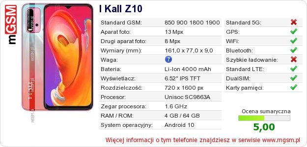 Dane telefonu I Kall Z10