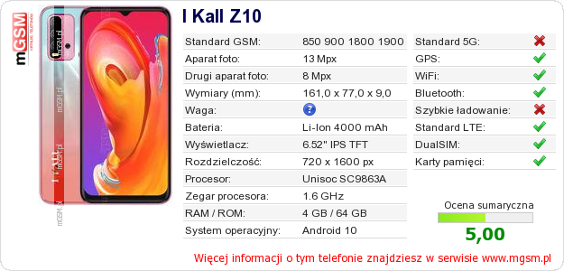 Dane telefonu I Kall Z10