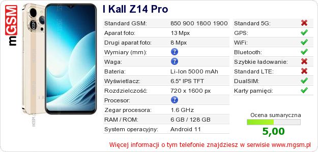 Dane telefonu I Kall Z14 Pro