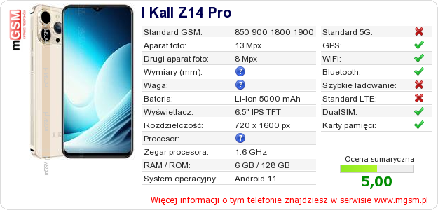 Dane telefonu I Kall Z14 Pro