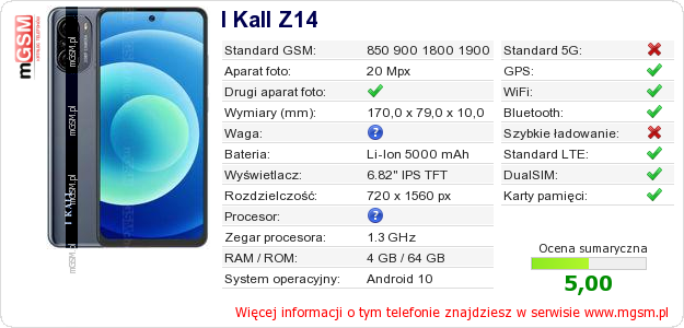 Dane telefonu I Kall Z14