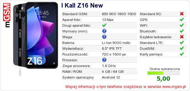 Dane telefonu I Kall Z16 New
