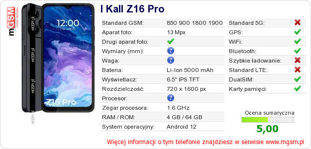 Dane telefonu I Kall Z16 Pro