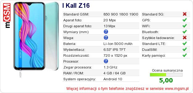 Dane telefonu I Kall Z16