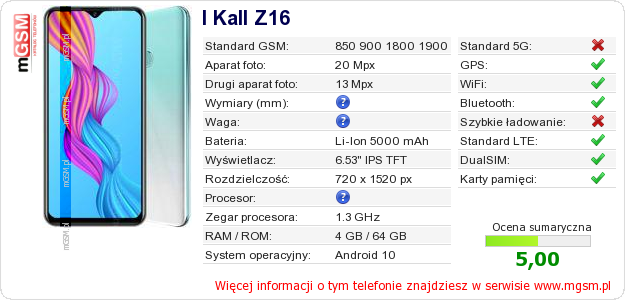 Dane telefonu I Kall Z16