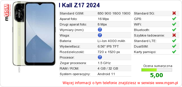 Dane telefonu I Kall Z17 2024