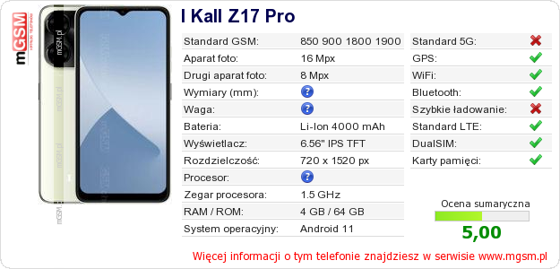 Dane telefonu I Kall Z17 Pro