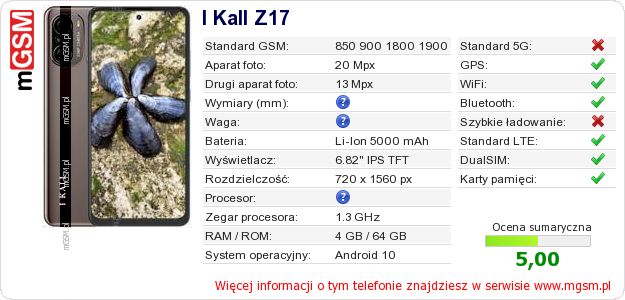 Dane telefonu I Kall Z17 Dane telefonu I Kall Z17