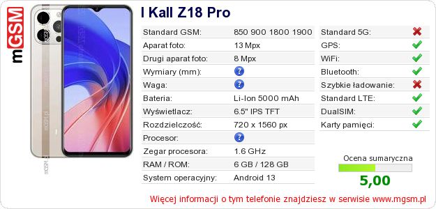 Dane telefonu I Kall Z18 Pro