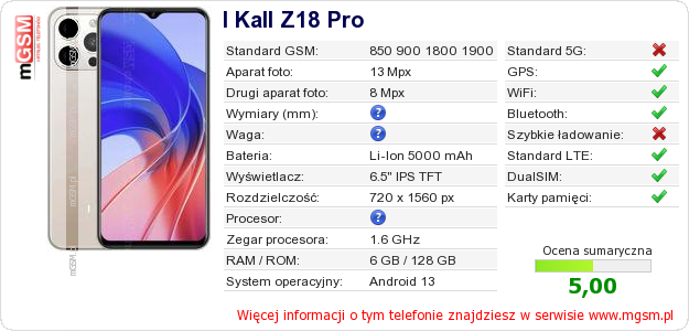 Dane telefonu I Kall Z18 Pro