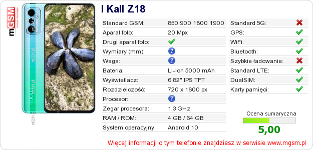 Dane telefonu I Kall Z18
