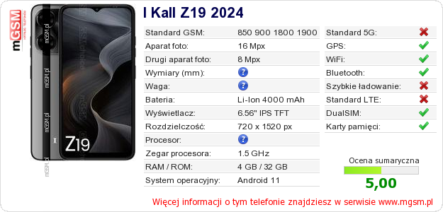 Dane telefonu I Kall Z19 2024