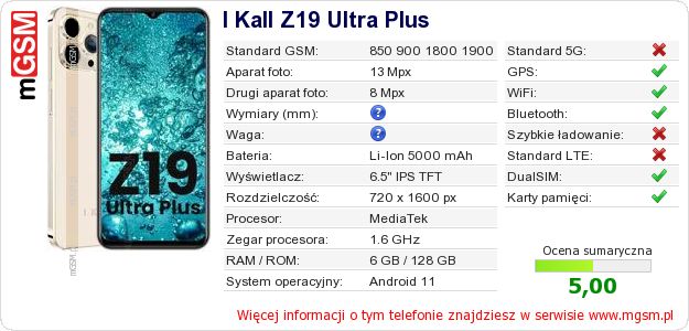 Dane telefonu I Kall Z19 Ultra Plus