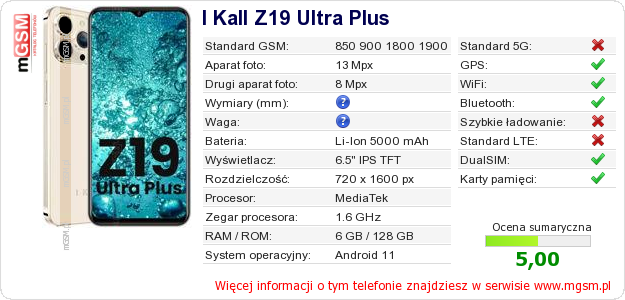 Dane telefonu I Kall Z19 Ultra Plus