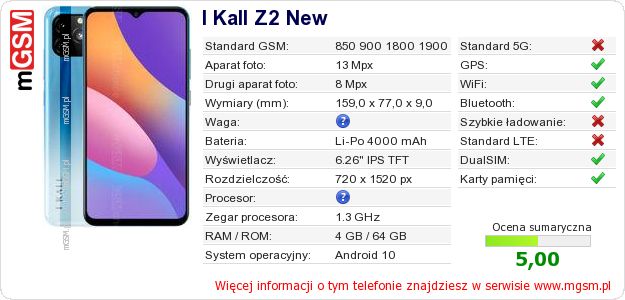 Dane telefonu I Kall Z2 New Dane telefonu I Kall Z2 New