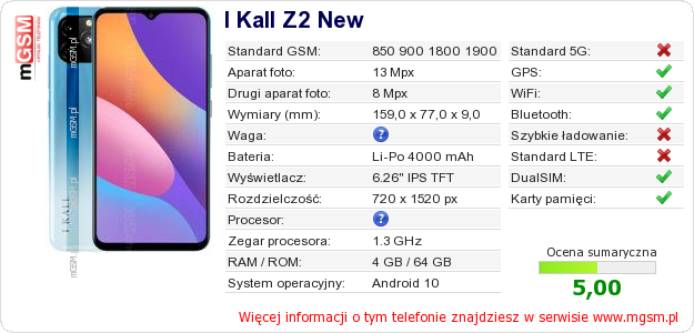 Dane telefonu I Kall Z2 New