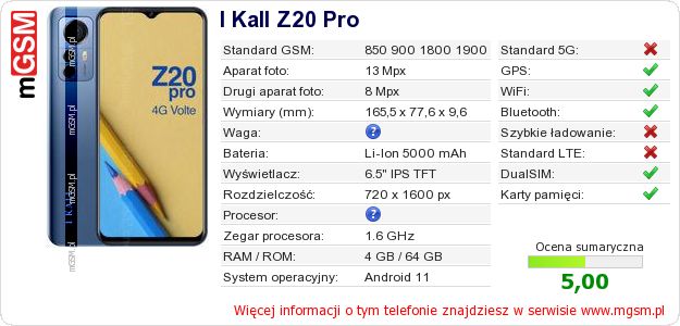Dane telefonu I Kall Z20 Pro