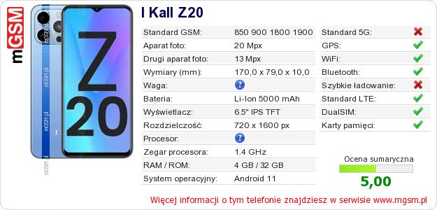 Dane telefonu I Kall Z20 Dane telefonu I Kall Z20