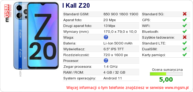 Dane telefonu I Kall Z20