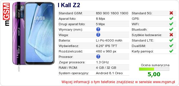 Dane telefonu I Kall Z2