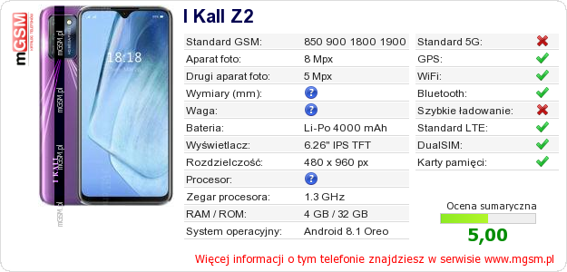 Dane telefonu I Kall Z2